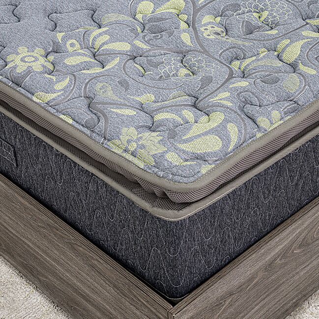 Bed Mattress Online | Buy Mattress Dubai | Bed Mattress Online UAE